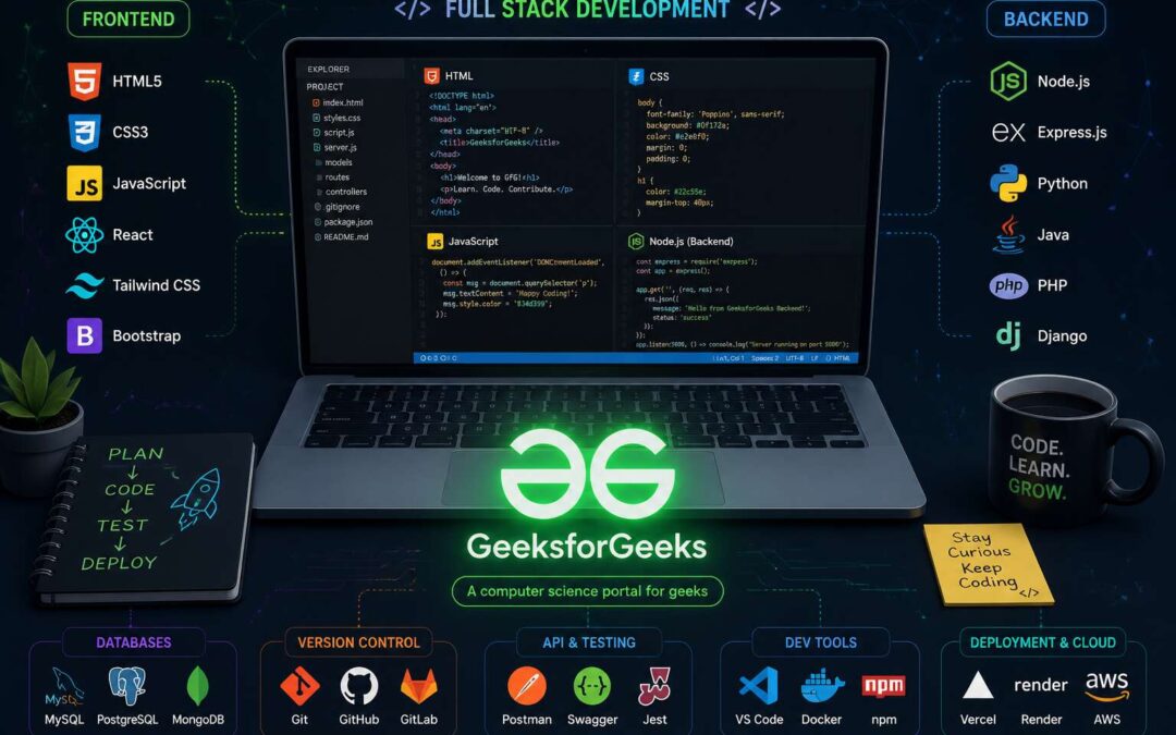 Full stack developer gfg, learn frontend and backend coding.